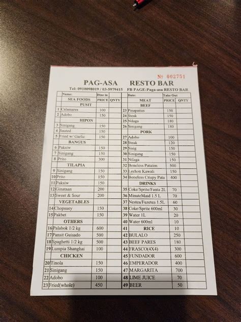 pagasa resto bar photos|東南亞勞工餐酒館 pag.